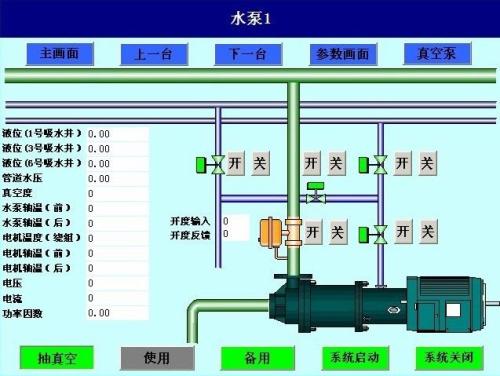 五台县水泵自动控制系统八号